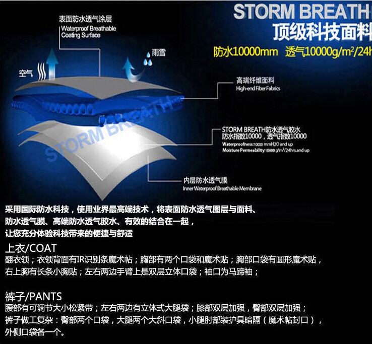 防水科技设计 防水科技设计