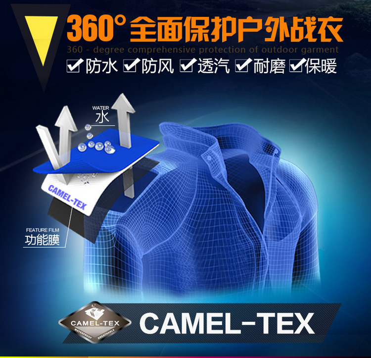 冲锋衣功能:防风防水保暖透气等 冲锋衣功能:防风防水保暖透气等