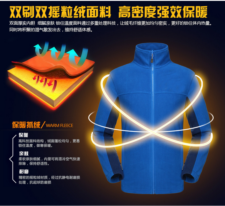 抓绒内胆设计 抓绒内胆设计