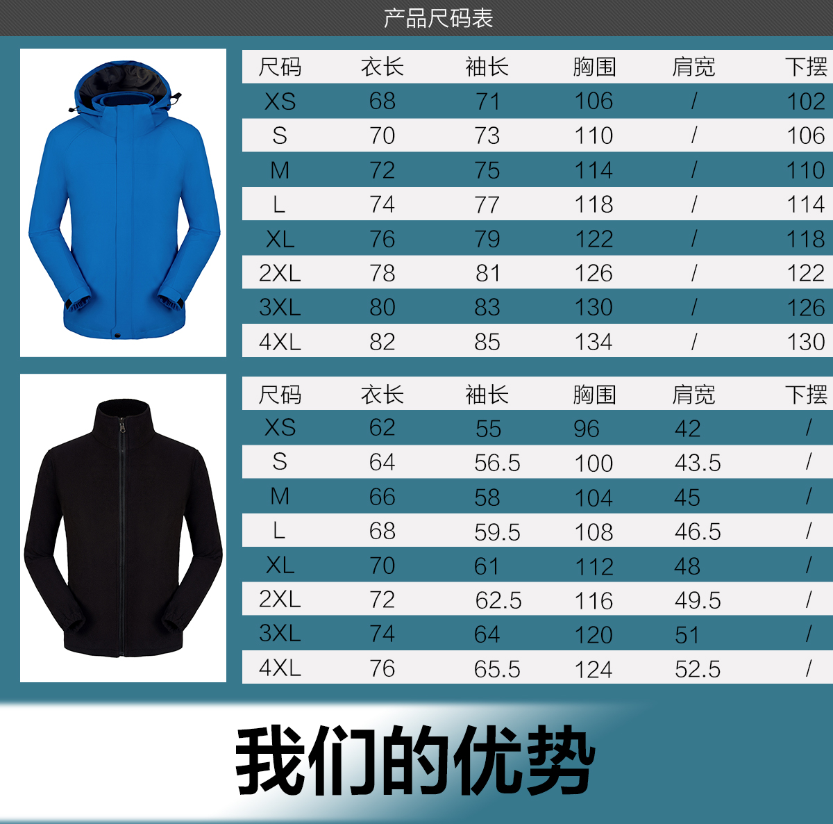 男士冲锋衣尺码表 男士冲锋衣尺码表