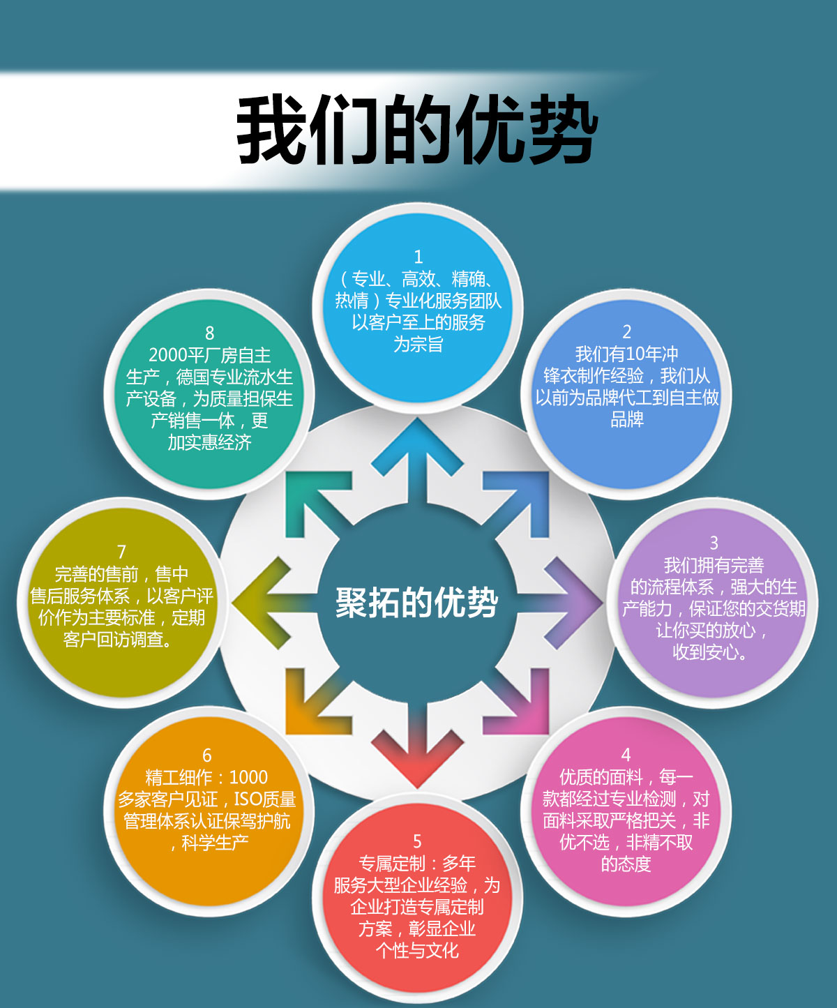 企业冲锋衣工厂的优势 企业冲锋衣工厂的优势